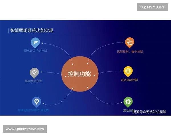 本季度云端图形渲染架构深度整合 驱动远程制作模式常态化转型